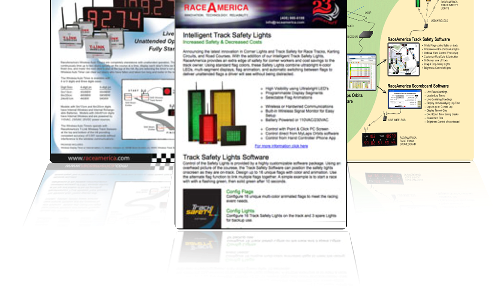 RaceAmerica Product Catalog pages